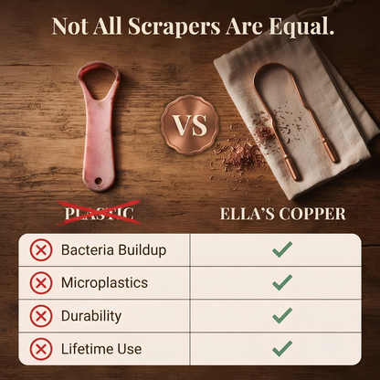 Ella's Copper Tongue Scraper