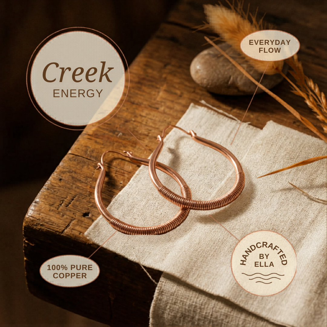 Ella's Creek Copper Earrings