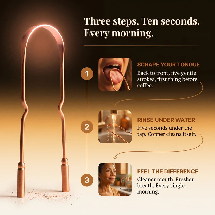 Ella's Copper Tongue Scraper