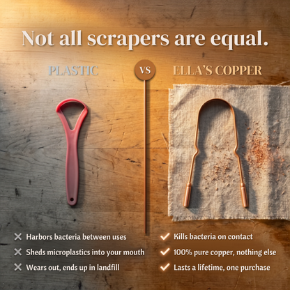 Ella's Copper Tongue Scraper